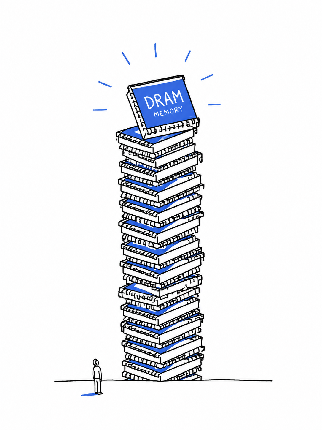 文章插图 1