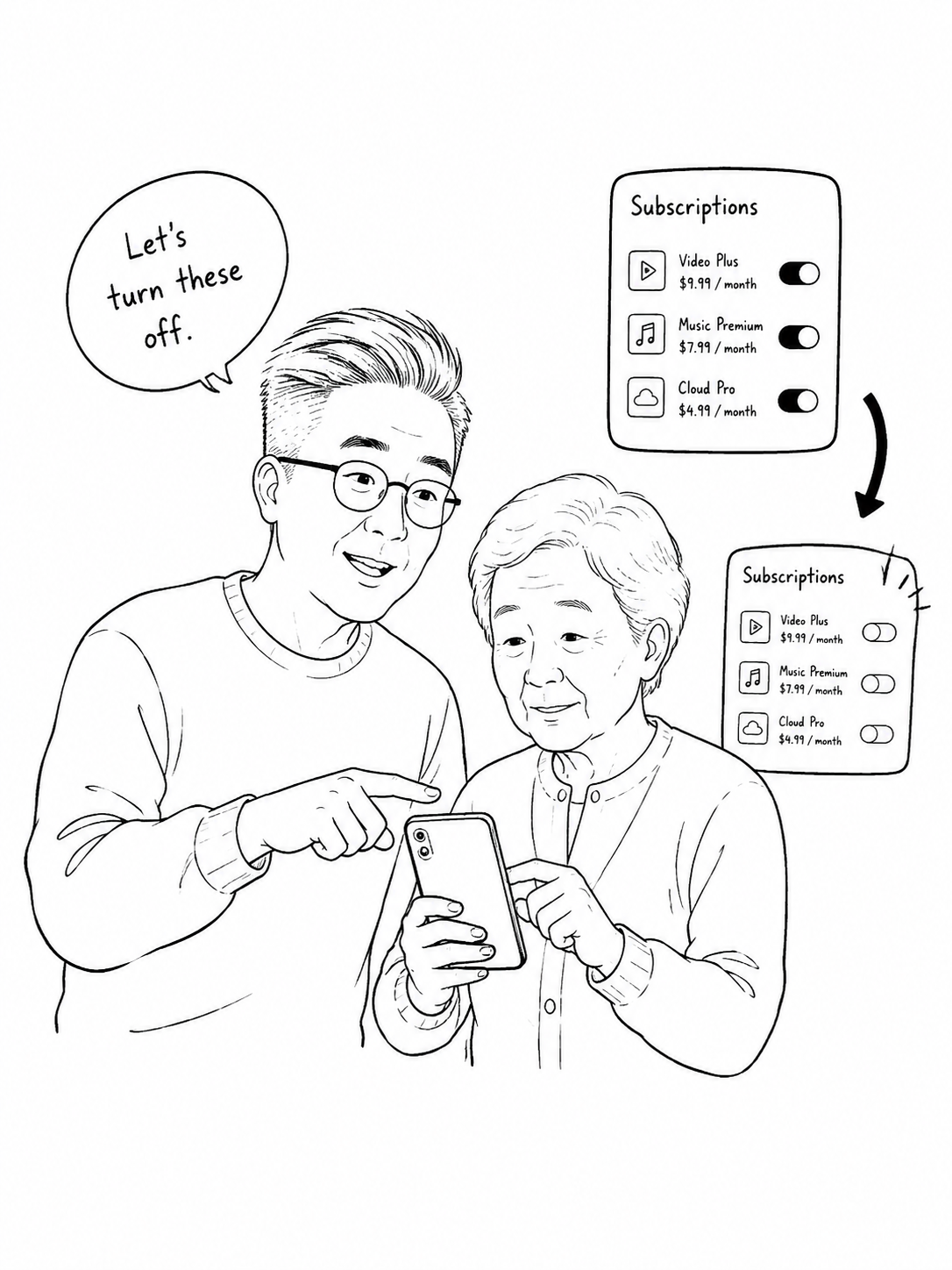 文章插图 2